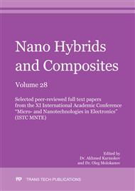 Nano Hybrids and Composites Vol. 28