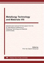 Metallurgy Technology and Materials VIII