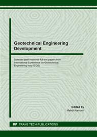 Geotechnical Engineering Development