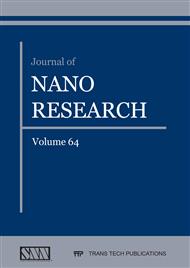 Journal of Nano Research Vol. 64