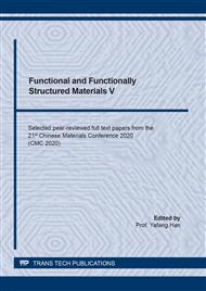 Functional and Functionally Structured Materials V