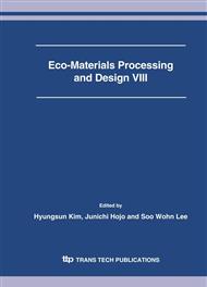 Eco-Materials Processing and Design VIII