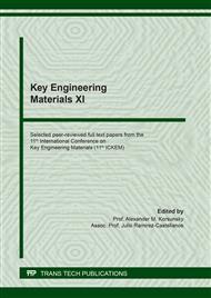 Key Engineering Materials XI