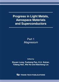 Progress in Light Metals, Aerospace Materials and Superconductors