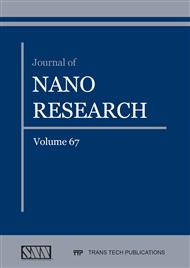 Journal of Nano Research Vol. 67