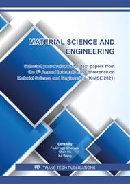 Material Science and Engineering