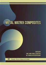 Metal Matrix Composites