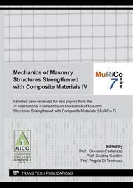 Mechanics of Masonry Structures Strengthened with Composite Materials IV