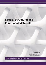 Special Structural and Functional Materials