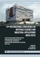 5th International Conference on Materials Science and Industrial Applications (MSIA 2023)