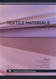 Textile Materials