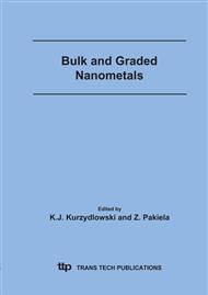 Bulk and Graded Nanometals