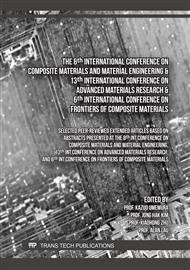 The 8th International Conference on Composite Materials and Material Engineering & 13th International Conference on Advanced Materials Research & 6th International Conference on Frontiers of Composite Materials