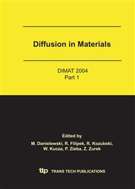 Diffusion in Materials - DIMAT2004