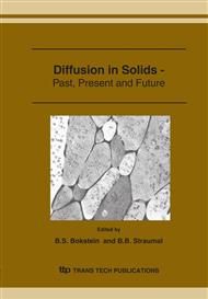 Diffusion in Solids - Past, Present and Future