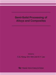 Semi-Solid Processing of Alloys and Composites