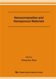 Nanocomposites and Nanoporous Materials VII