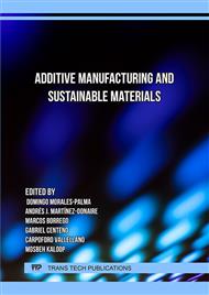 Additive Manufacturing and Sustainable Materials