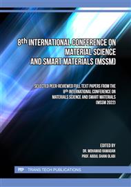 8th International Conference on Material Science and Smart Materials (MSSM) - selected papers