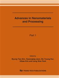 Advances in Nanomaterials and Processing