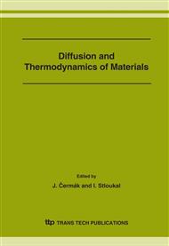 Diffusion and Thermodynamics of Materials