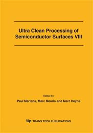 Ultra Clean Processing of Semiconductor Surfaces VIII