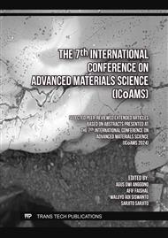 The 7th International Conference on Advanced Materials Science (ICoAMS)