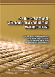 The 15th International Conference on Key Engineering Materials (ICKEM)