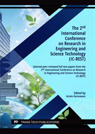 The 2nd International Conference on Research in Engineering and Science Technology (IC-REST)