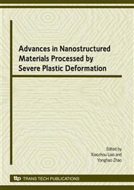 Advances in Nanostructured Materials Processed by SPD