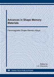 Advances in Shape Memory Materials