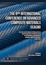 The 8th International Conference on Advanced Composite Materials (ICACM)