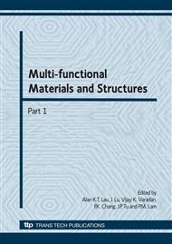 Multi-functional Materials and Structures