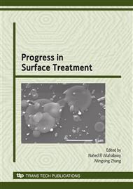 Progress in Surface Treatment