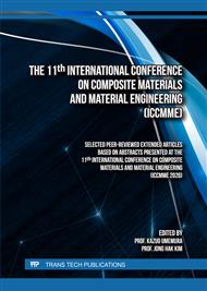 The 11th International Conference on Composite Materials and Material Engineering (ICCMME)