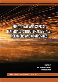 Functional and Special Materials, Structural Metals, Polymers and Composites