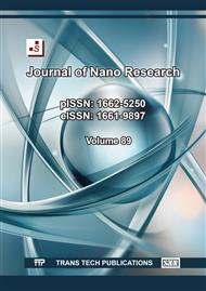 Journal of Nano Research Vol. 89