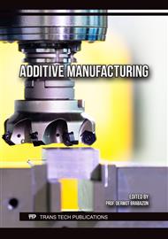 Additive Manufacturing