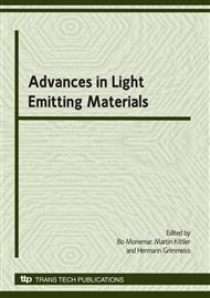 Advances in Light Emitting Materials