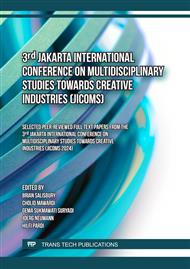 3rd Jakarta International Conference on Multidisciplinary Studies towards Creative Industries (JICOMS)