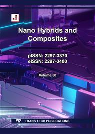 Nano Hybrids and Composites Vol. 50