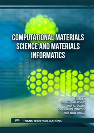 Computational Materials Science and Materials Informatics