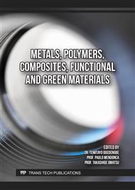 Metals, Polymers, Composites, Functional and Green Materials