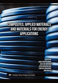 Composites, Applied Materials and Materials for Energy Applications