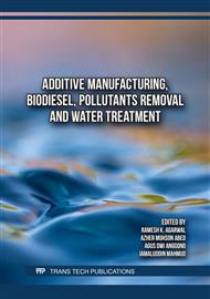 Additive Manufacturing, Biodiesel, Pollutants Removal and Water Treatment