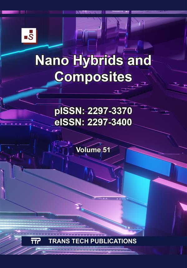 Nano Hybrids and Composites Vol. 51