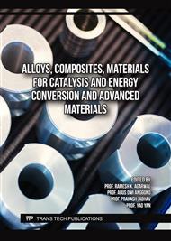 Alloys, Composites, Materials for Catalysis and Energy Conversion and Advanced Materials