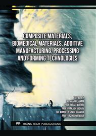 Composite Materials, Biomedical Materials, Additive Manufacturing, Processing and Forming Technologies