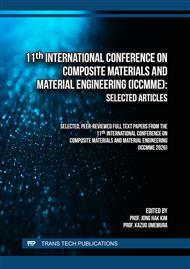 11th International Conference on Composite Materials and Material Engineering (ICCMME): selected articles