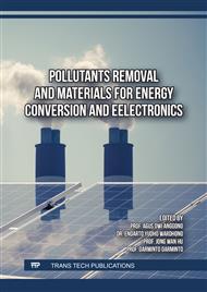 Pollutants Removal and Materials for Energy Conversion and Electronics